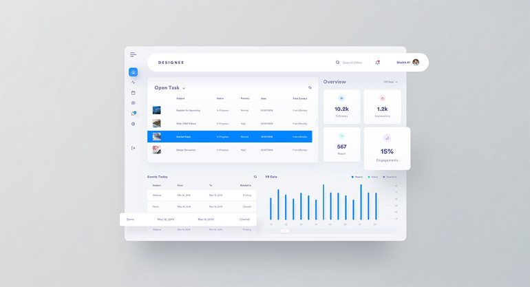 Interfaz de un cuadro de mando digital mostrando indicadores clave (KPI) y gráficos de rendimiento para la gestión de centros médicos.